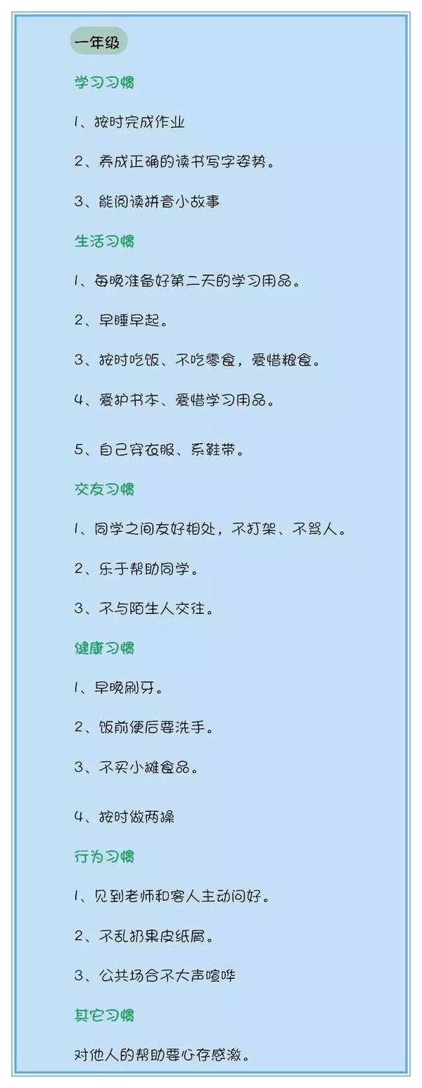 小学前五年 分数不是重点 这些才是重点 别等来不及再后悔 教育频道 手机搜狐