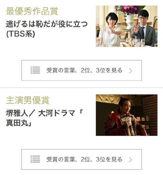 日剧逃避虽可耻但有用获多项大奖你们的老婆拿下最佳女主 科技频道 手机搜狐