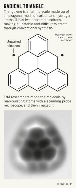 前沿 Ibm科学家用探针首次 堆积 出新型分子 或用于量子计算 科技频道 手机搜狐 前沿 Ibm科学家用探针首次 堆积 出新型分子 或用于量子计算 科技频道 手机搜狐