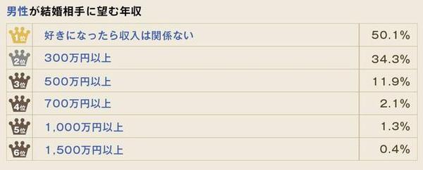 每逢春节被相亲 你妈逼你结婚了吗 新闻频道 手机搜狐