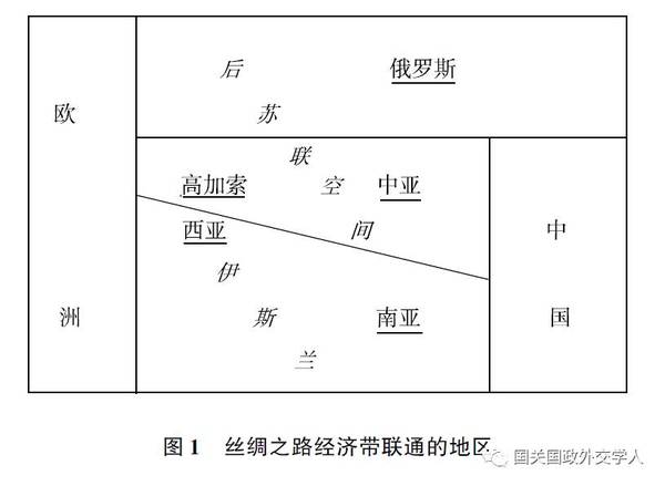 近期十分有意义的是,阿富汗,中国,巴基斯坦,塔吉克斯坦四国反恐机制