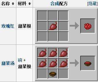 我的世界甜菜汤怎么合成 甜菜糖有什么用处