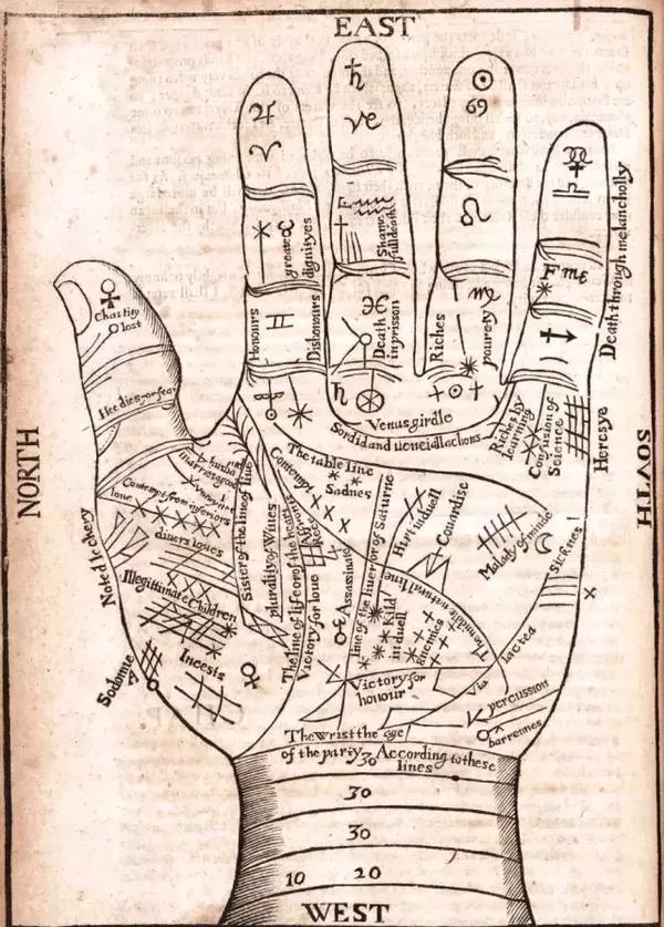 神秘的印度占星术,讲述你的过去现在和未来