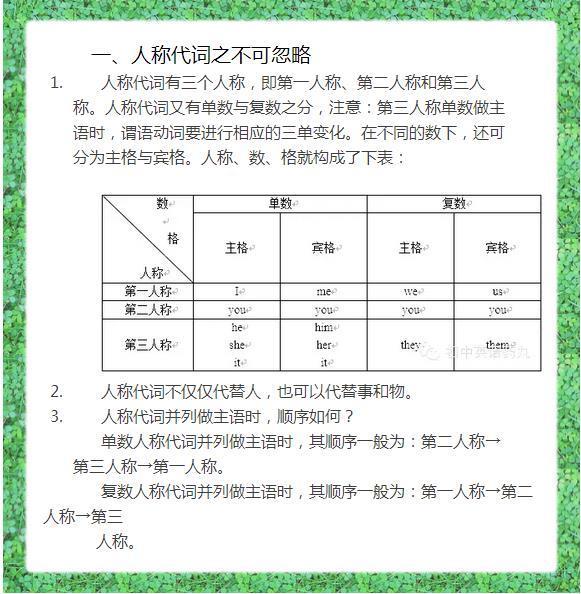 英语语法必备之代词 代词分类 用法一应俱全 教育频道 手机搜狐