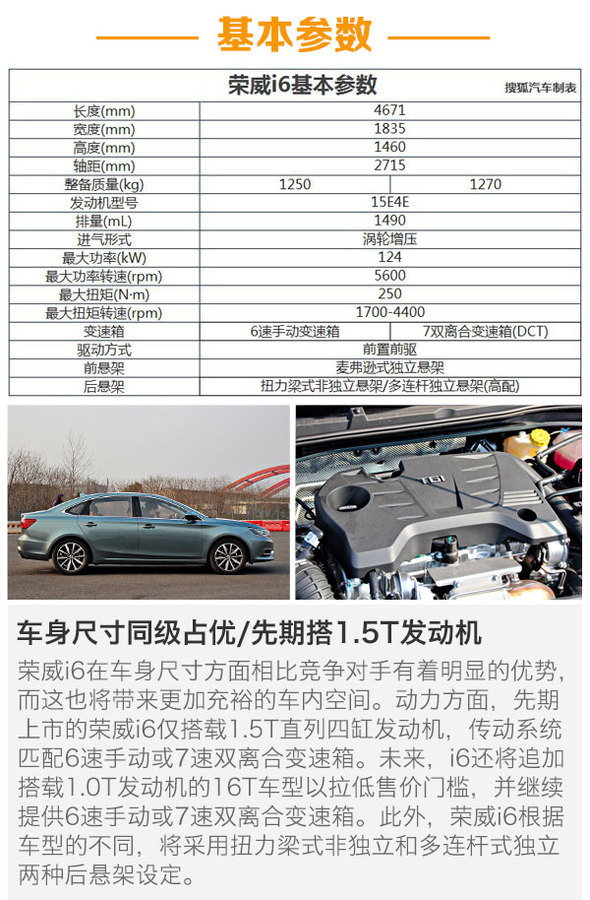 首推20t自动旗舰版 上汽荣威i6购车手册