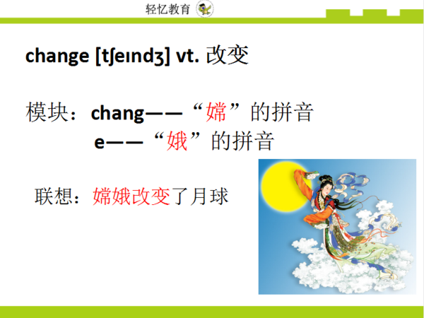英语单词记忆法 如何快速高效记单词 教育频道 手机搜狐
