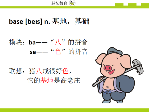 英语单词记忆法 如何快速高效记单词 教育频道 手机搜狐