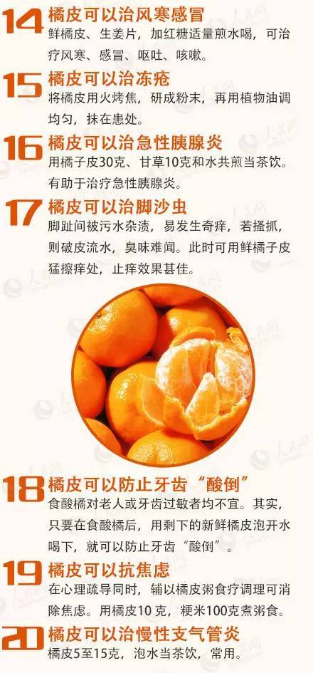 橘子皮48种神奇用途,太全了!