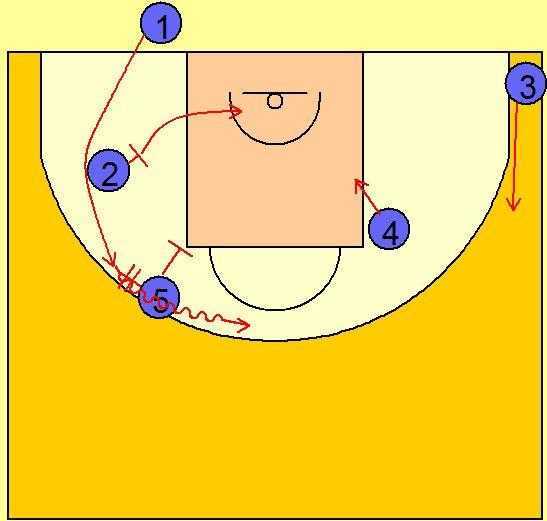 经典底线球战术之三,韦德画圈,斯科特也玩三角?