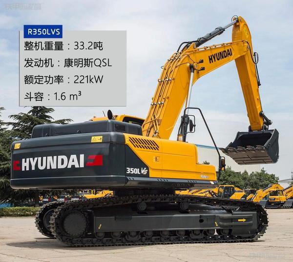 亲民价格买合资车,实拍现代vs系列挖掘机!