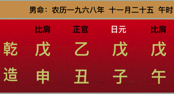 火土均为忌神,此造日主自坐婚姻宫妻星之子水,八字中比劫林立,八字之