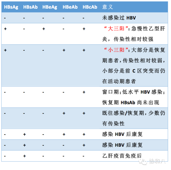 手机搜狐
