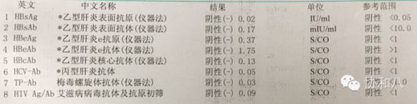 手机搜狐