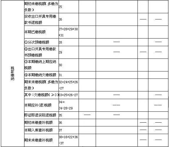 (三十八)第24欄