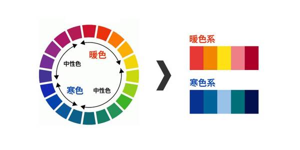 所有人都感受相同的设计要素是什么 科技频道 手机搜狐