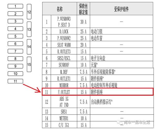 购买车保险费怎么算 车损险保额怎么算