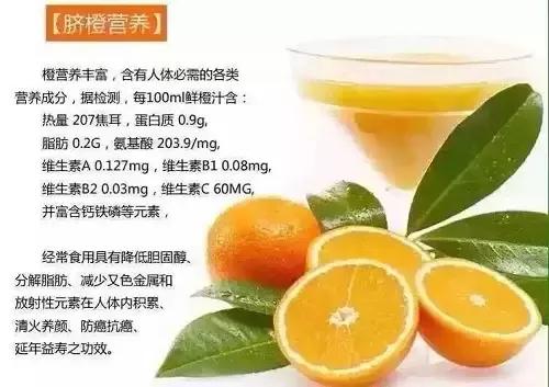 sod赣南脐橙 橙心橙意选我所爱