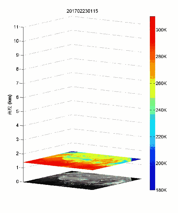 风云四号卫星如何获取高光谱大气探测数据