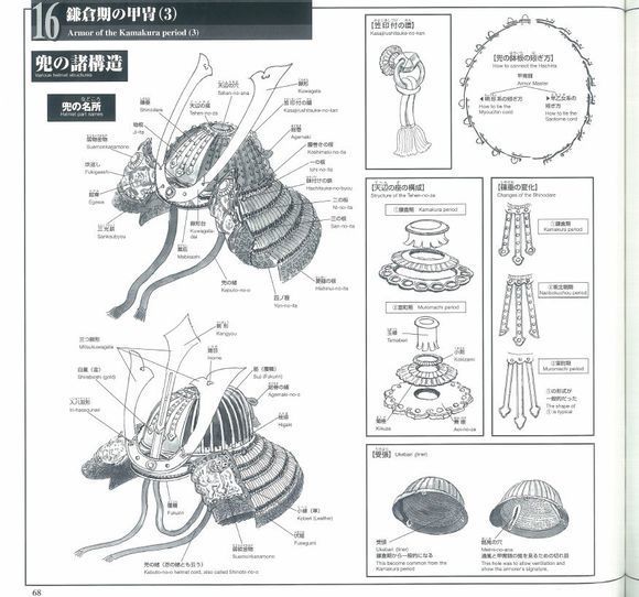 Japanology 日本的甲胄图文详解 新闻频道 手机搜狐