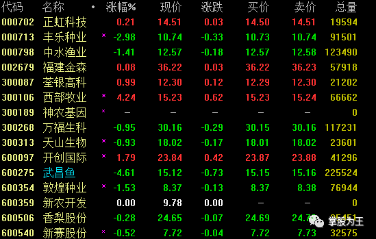 假财经（假财经新闻） 假财经（假财经消息
）《虚假财富》 财经新闻
