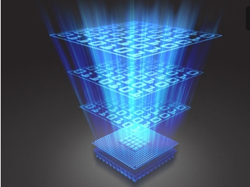 嵌入式开发学习嵌入式开发要学哪些技术 教育频道 手机搜狐