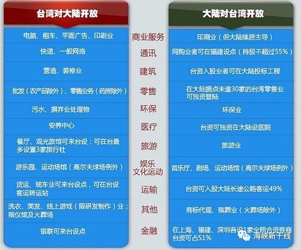 两岸监督条例 没有狗的系狗绳 新闻频道 手机搜狐