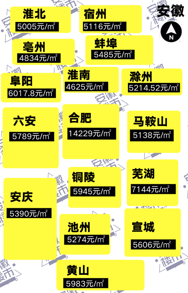 蕪湖1萬3!蚌埠8千5!一張圖看清安徽樓市房價版圖!