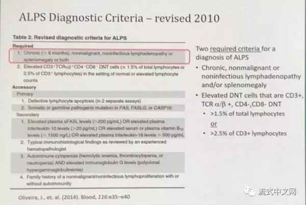 Cd4 Cd8双阴性t细胞 你可以开发的处女地 科技频道 手机搜狐