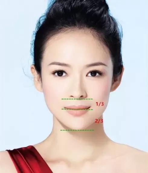 忘记那些网红脸吧,今天我们来认真地聊一聊"美"