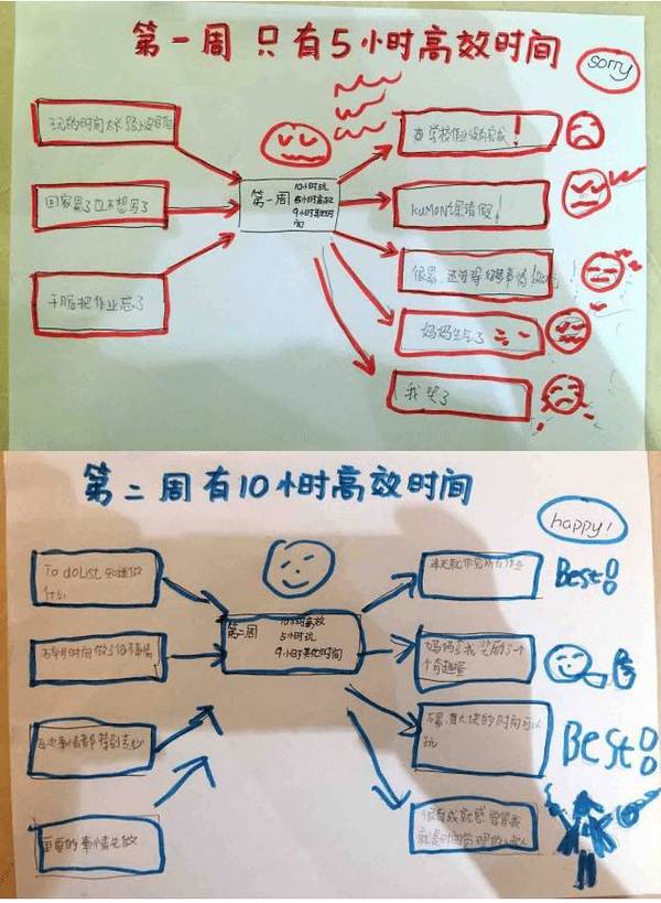 明日截止报名