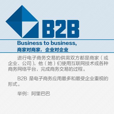 金融p2c是什么意思(金融pa是什么意思)