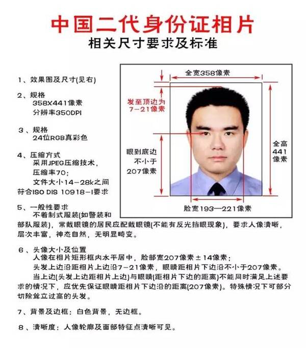 要我身份证照片买保险