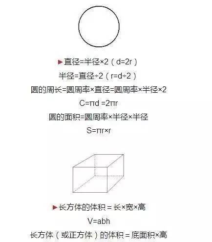 所有小学数学公式和概念儿歌 这样记 孩子数学轻松拿高分 教育频道 手机搜狐