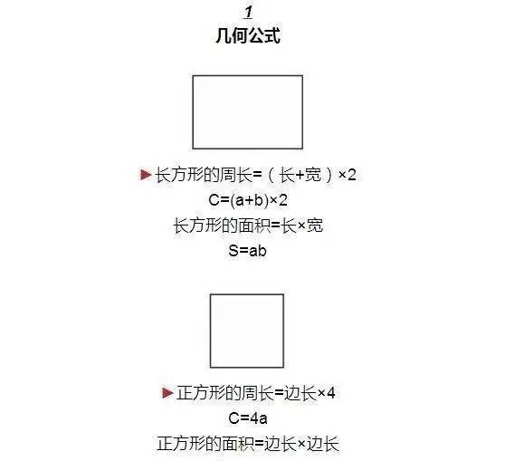 所有小学数学公式和概念儿歌 这样记 孩子数学轻松拿高分 教育频道 手机搜狐