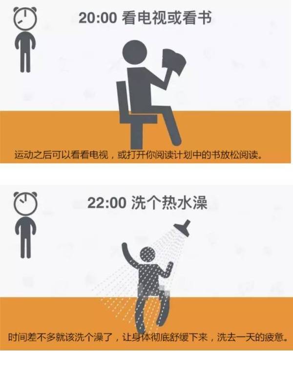 全世界公认最健康的作息时间表