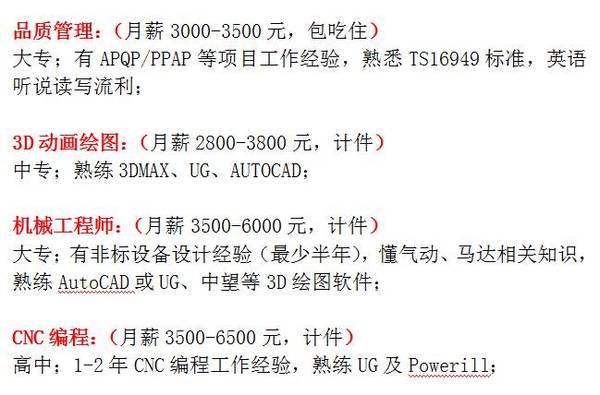 机械设备工程师招聘(机械设备工程师人才招聘)