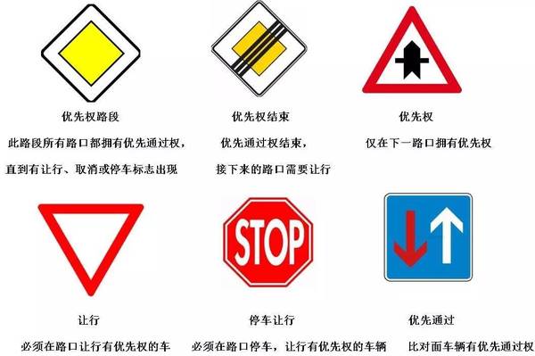 德国自驾必备丨德国交通标识 中文说明 终于可以看懂了 汽车频道 手机搜狐