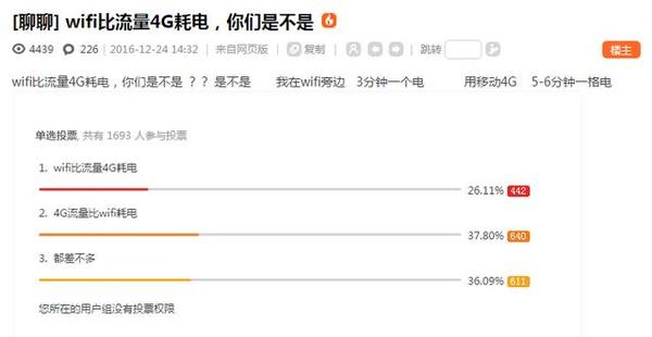 开wifi比用流量哪个更耗电 很多人没注意过 科技频道 手机搜狐