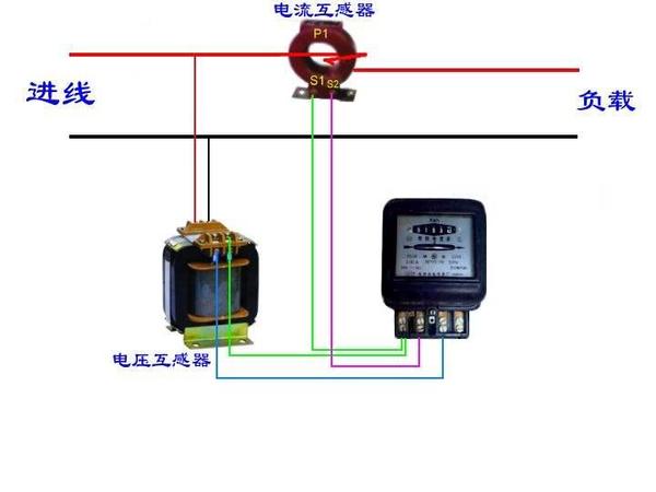 三相电带互感器接线图图片