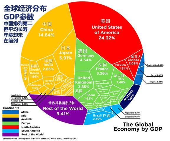 如果两国合并对gdp影响_中国经济稳中有进态势依旧 增长质量更受关注