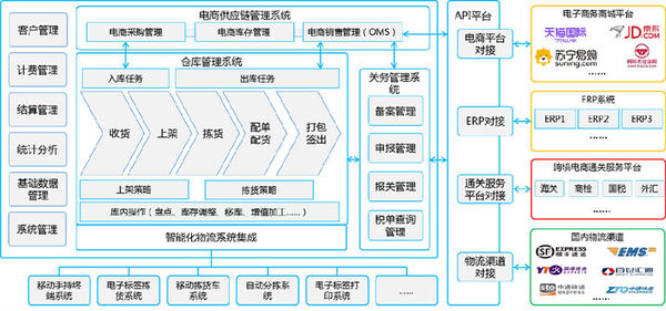 【图】功夫打星邹兆龙评价李连杰甄子丹竟被他打歪了腰骨