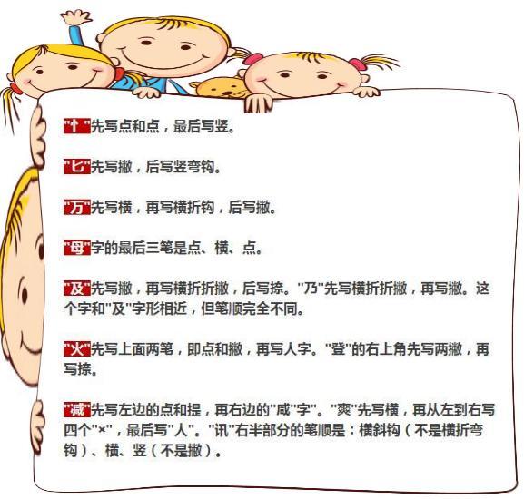 汉字笔顺规范 1 6年级学生笔画练习好 模板 教育频道 手机搜狐