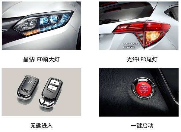 车灯企业排名_汽车车灯图解大全图片(2)