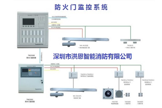 防火门监控系统如何安装调试