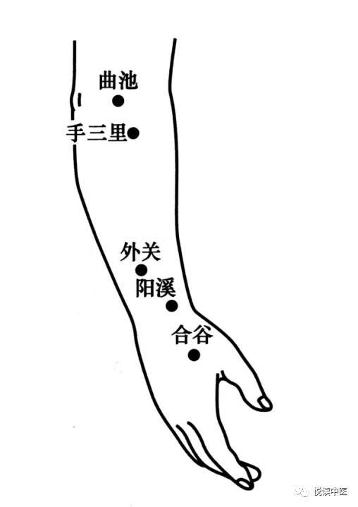 痤疮纠缠不舍,这个方法可恢复容颜!