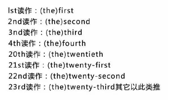 以下视频可作参考. 序数词的读法