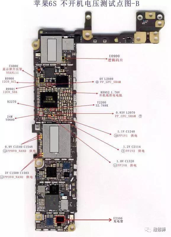iphone6sp拆机内部图解图片