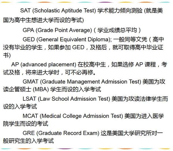 学到高中 这些英文缩写100 出现在各种考试中 教育频道 手机搜狐