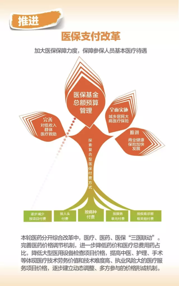 包含博爱医院全程代诊含挂号覆盖北京全三甲的词条