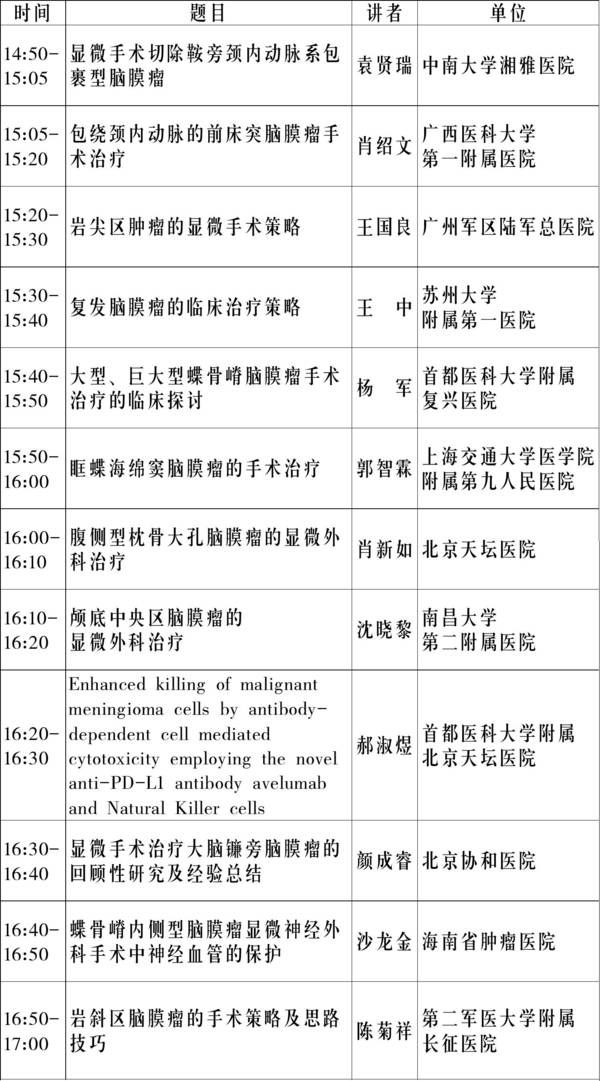 天坛医院刘丕楠图片